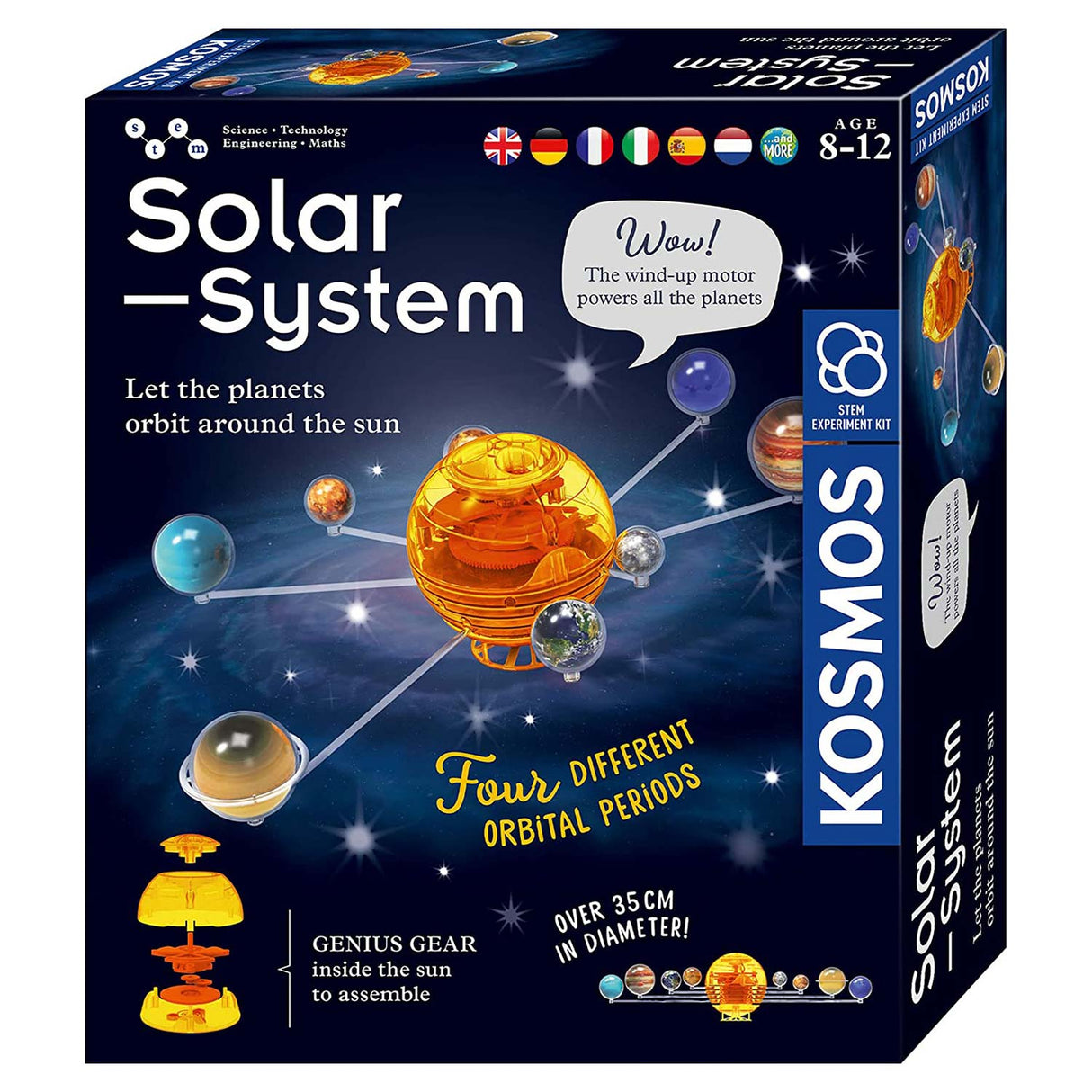Cosmos Job to the Earth System