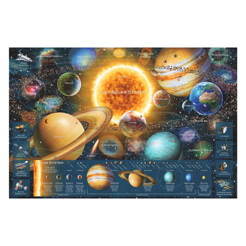 Ravensburger jigsaw puzzle planets, 5000st.