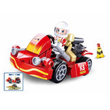Sluban træk tilbage Kart