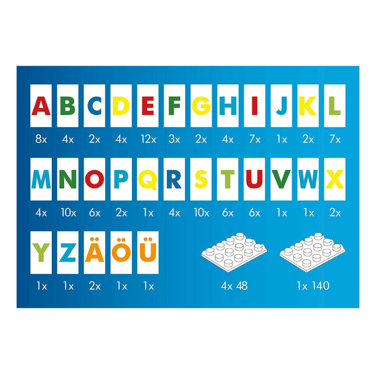 Hubelino learn to read