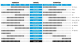 Exteriér Smart SAM Performance 27,5 x 2,60