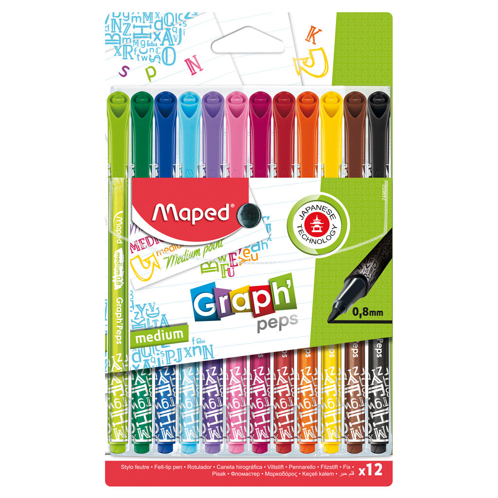 Maped Graph RSquo;