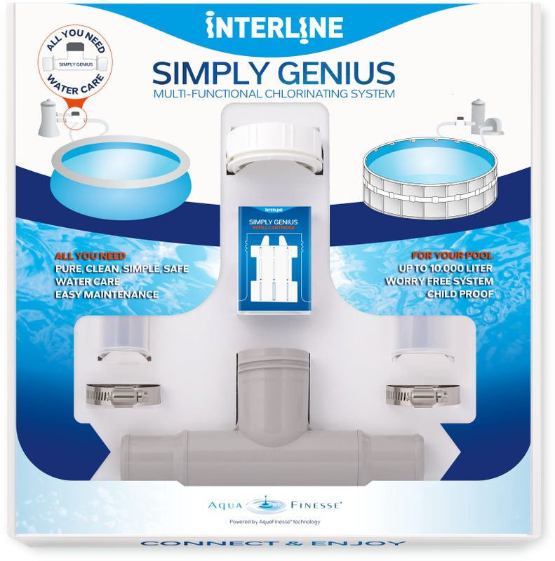 Interhiva einfach Genie starten Paket mit Navulset