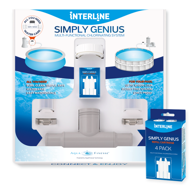 Interhiva einfach Genie starten Paket mit Navulset
