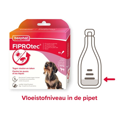 Beaphar FiProtec Hond géint Zeechnen a Fléi