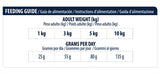 Advance Veterinary Diet Diet Atopic Mini