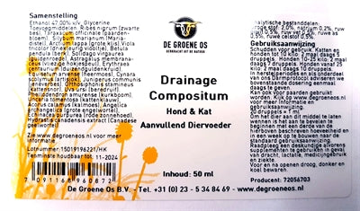 Cat de compositum de drainage du système d'exploitation vert