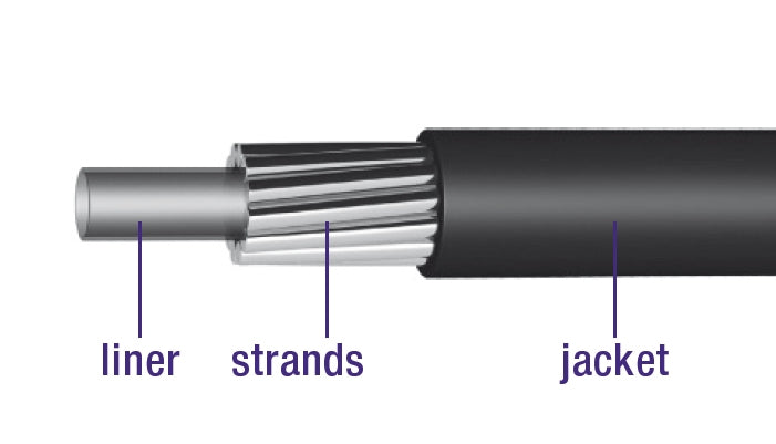 Byt utomhuskabel med foder 30 meter Ø4.2mm