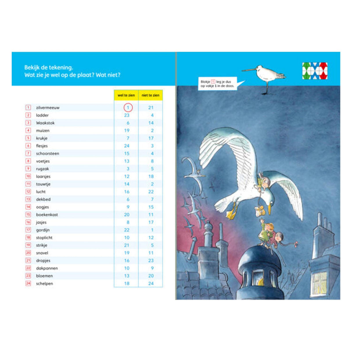 Maxi Loco de Gorgels package language and arithmetic