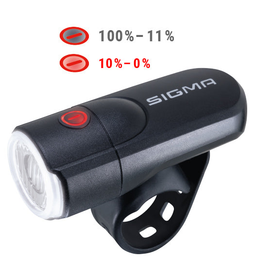 SIGMA SIGMA AURA 30 + CURVE