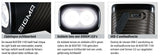 SIGMA LEDBY BUSTER 1100 LED STRUCS HALDER -LI -ION BATTERY USB