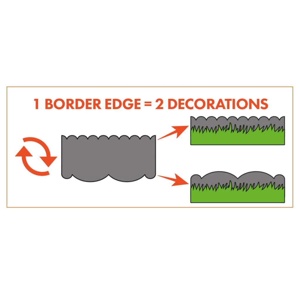 Nature Border Border Set Dekorativ 13 cm x 12 m med penn svart