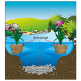 Ubbink vijversubstraat 5 kg 1373102