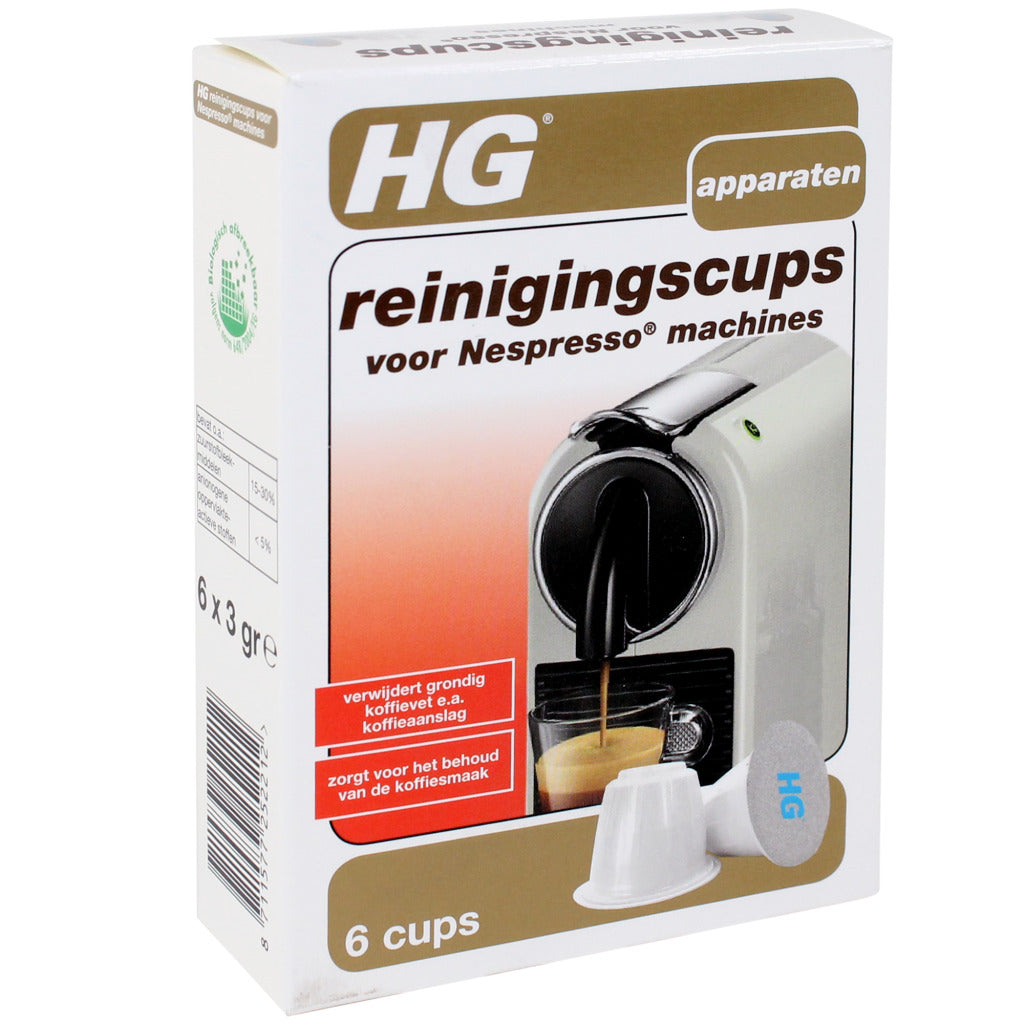 HG Botzkrees v. Neckresso