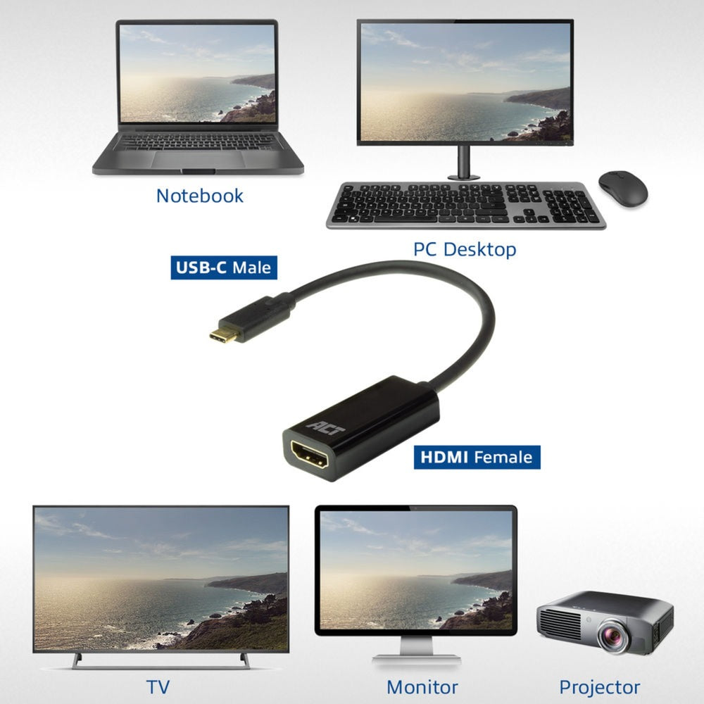 Aktforbindelse USB-C til HDMI kvindelig adapter