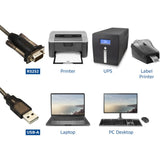 Act Connectivity USB to Serial Converter (Version de base)