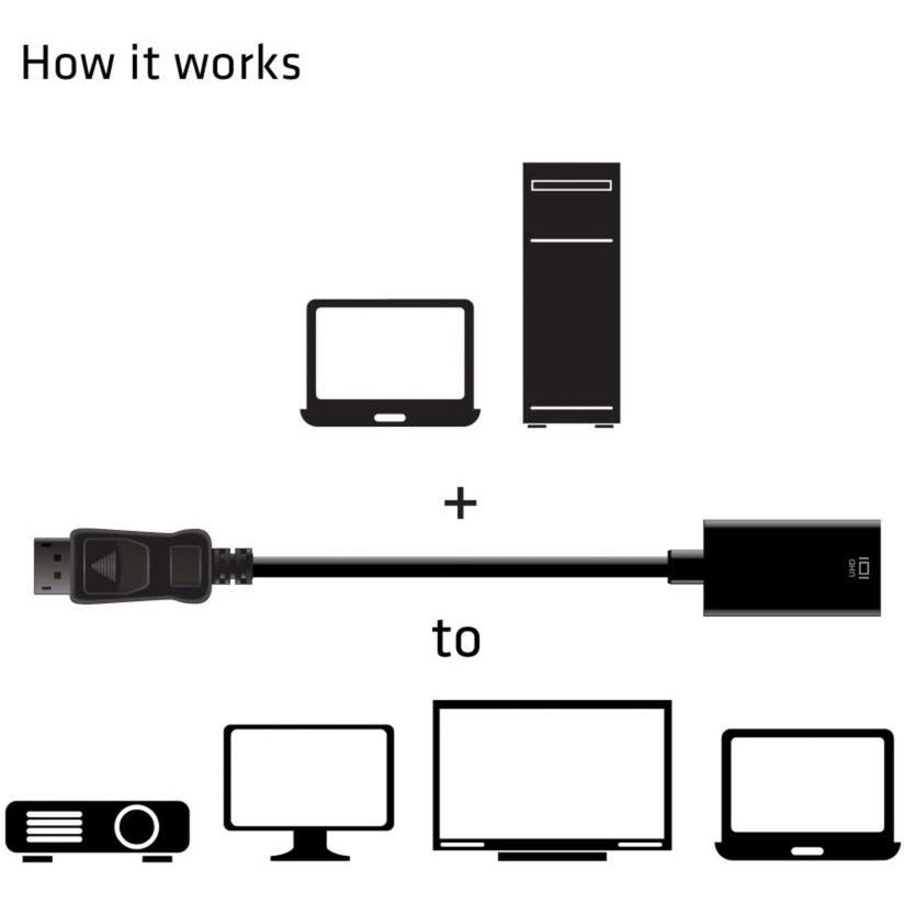 Club 3D DisplayPort 1.4 a HDMI 2.0B Adattatore attivo HDR