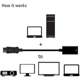 Club 3D DisplayPort 1.4 a HDMI 2.0B Adattatore attivo HDR