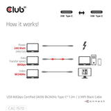 CLUB 3D USB-C 80GBPS CERTIFIRED 240W 8K 240Hz