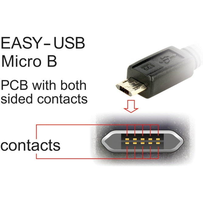Dellock Easy-USB-A 2.0 mâle> Micro-USB-B 2.0 MALI-B 2,0