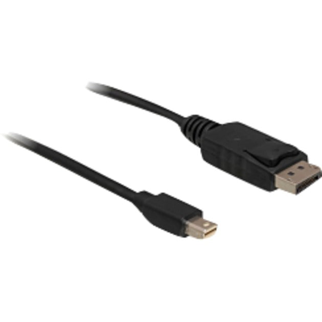 Dellock Mini DisplayPort> DisplayPort