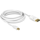 Deck Mini Affichage> Displayport