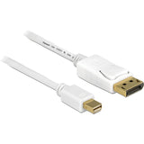 Deck Mini Affichage> Displayport