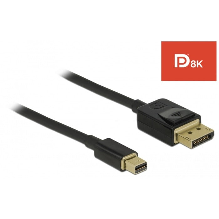 Delock Mini Displayport> Displayport