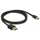 Delock Mini Displayport> Displayport