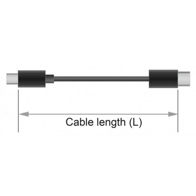 Delock Mini Displayport> Displayport