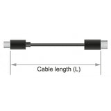 Delock Mini Displayport> Displayport