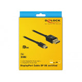 Deck Mini Affichage> Displayport