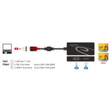 DeLOCK USB-C > HDMI VGA