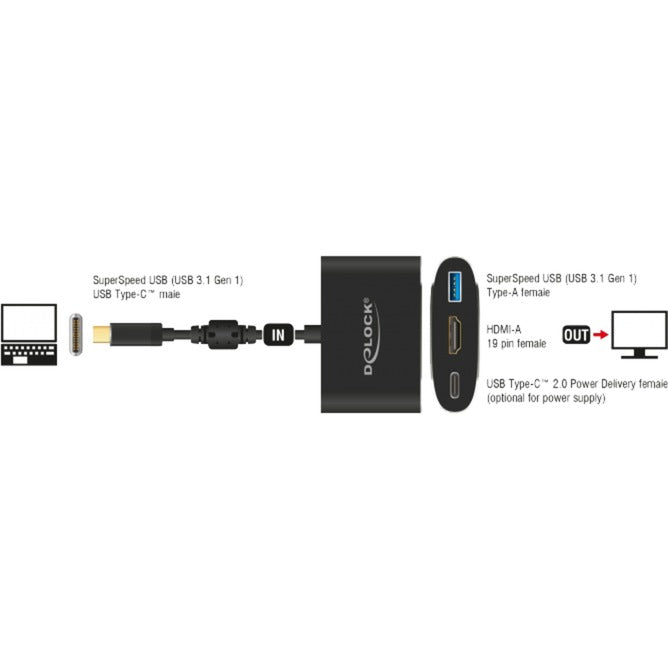 Delock USB-C Mand> HDMI kvindelig + USB-A + USB-C PD