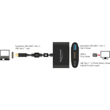 Delock USB-C Mand> HDMI kvindelig + USB-A + USB-C PD