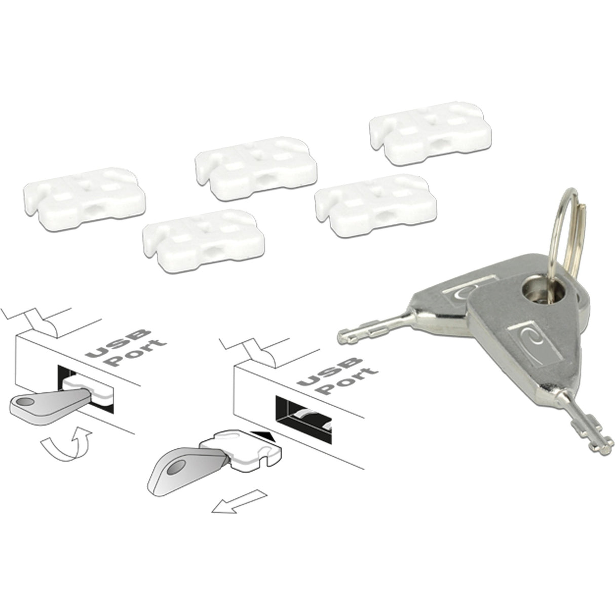 DeLOCK USB Port Blocker voor USB-A female