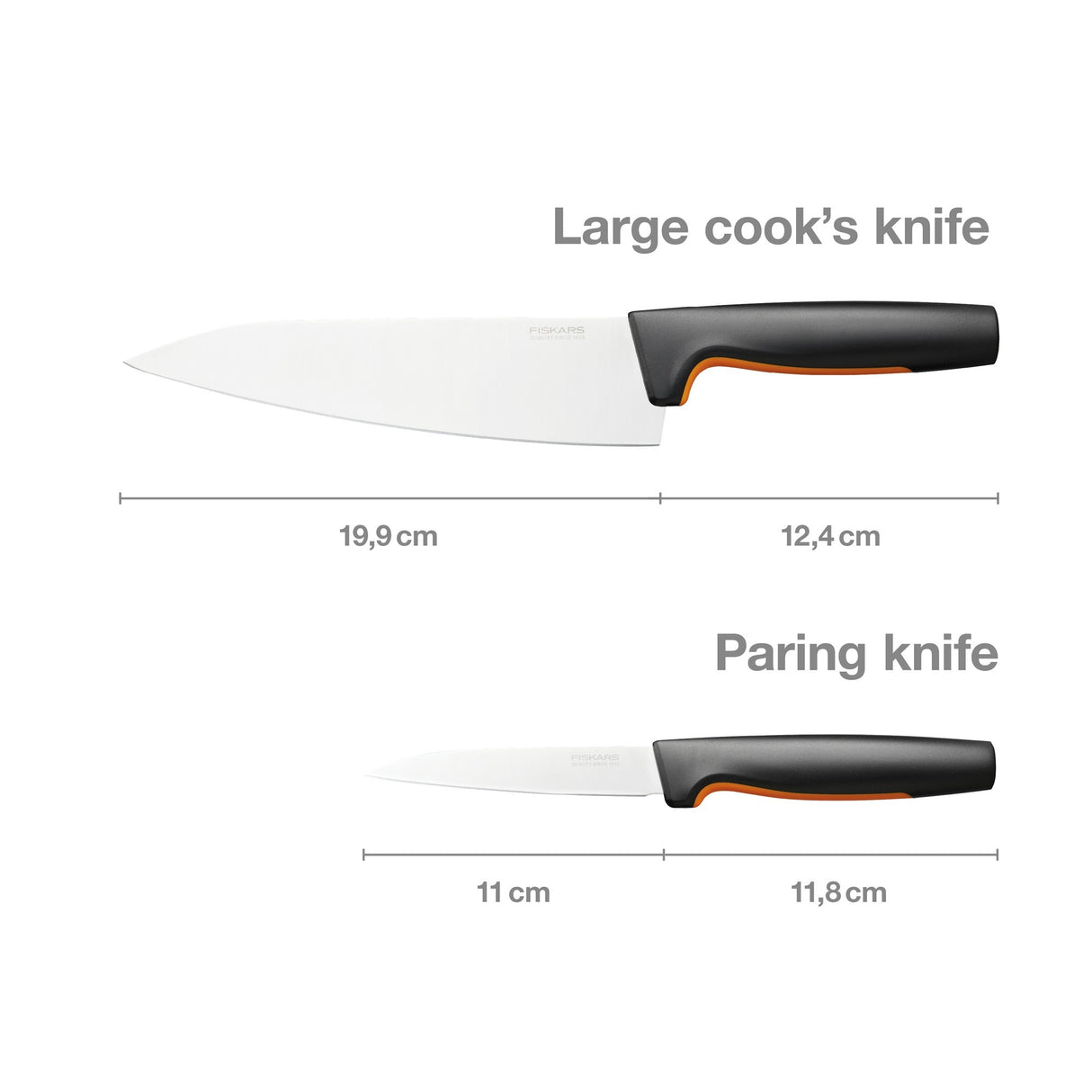 Fiskars funktionelle form Koksmessen 2-del