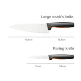 Fiskars funktionelle form Koksmessen 2-del