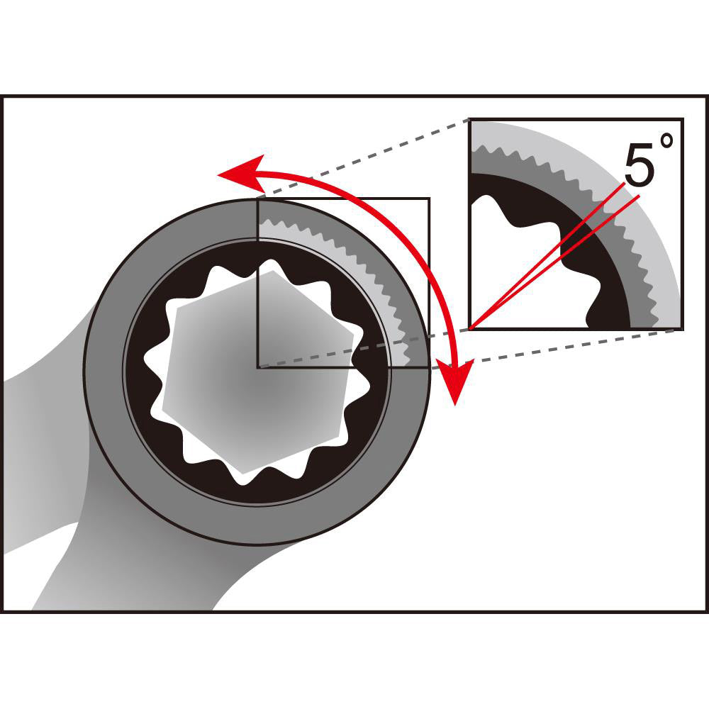 BASTATING KEY ICETOOLZ 15mm