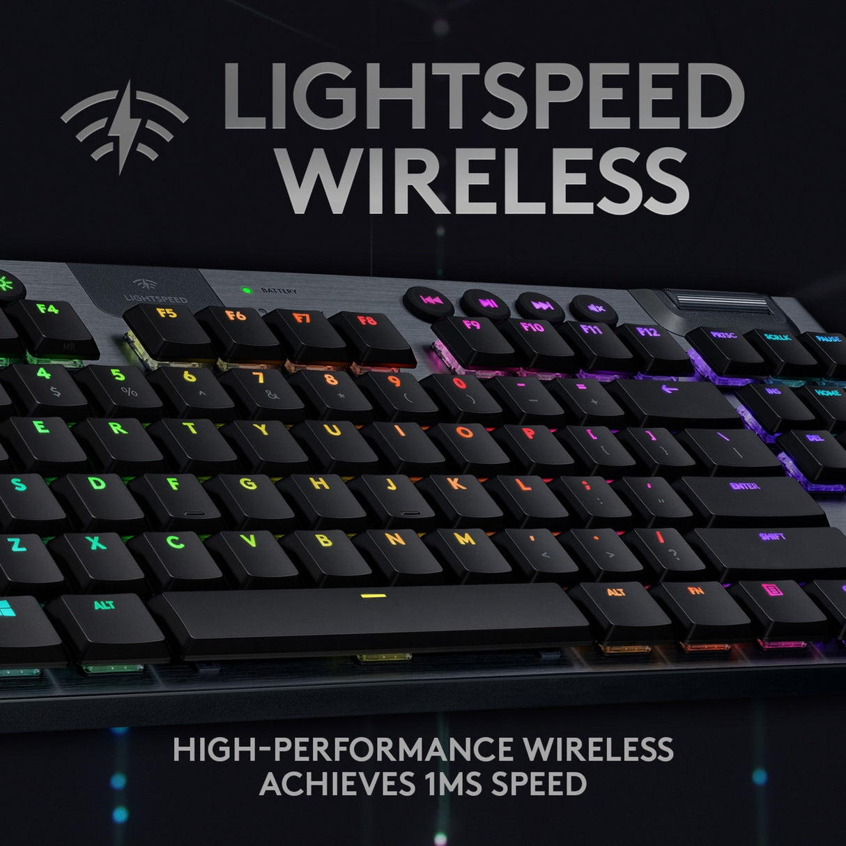 Logitech G915 TKL Lightspeed Wireless RGB Mechanical Gaming