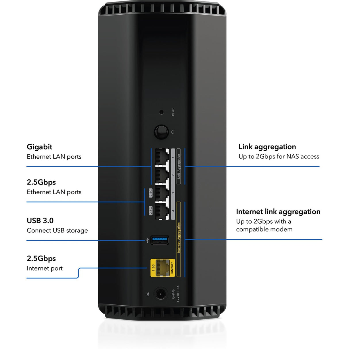 Netgear Nighthawk Wi -Fi 7 Tri Band Router