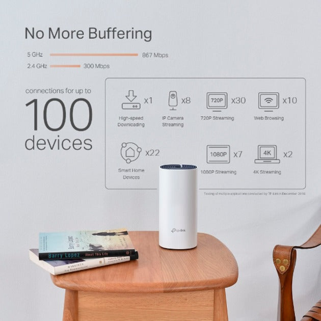 TP-link déco p9