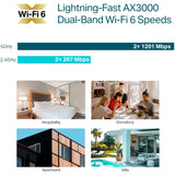 TP-Link EAP655-Wall AX3000 Wandplatte WiFi 6
