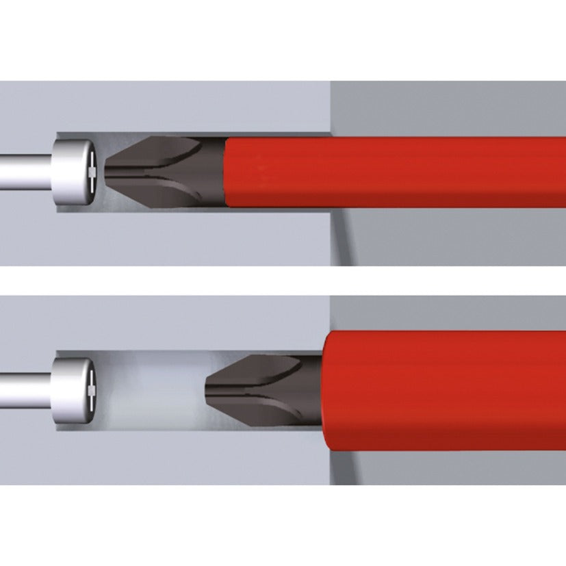 Wiha tool set electrician