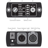 Aparo CRMX Transceiver AG1-K1