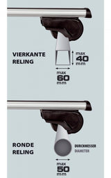 Ensemble de rack de toit 124 cm en aluminium