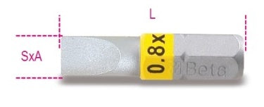 Beta 860LP bit za reže vijake 1x5,5 rumeno obarvano