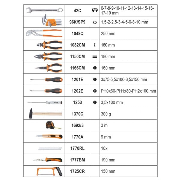 Beta Tool Wasm incl. 100-Stécker